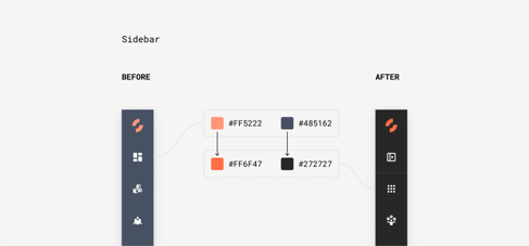 Sidebar — before & after