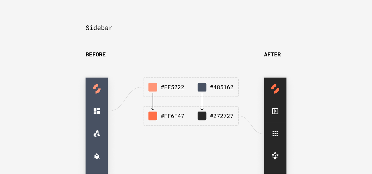 Sidebar — before & after