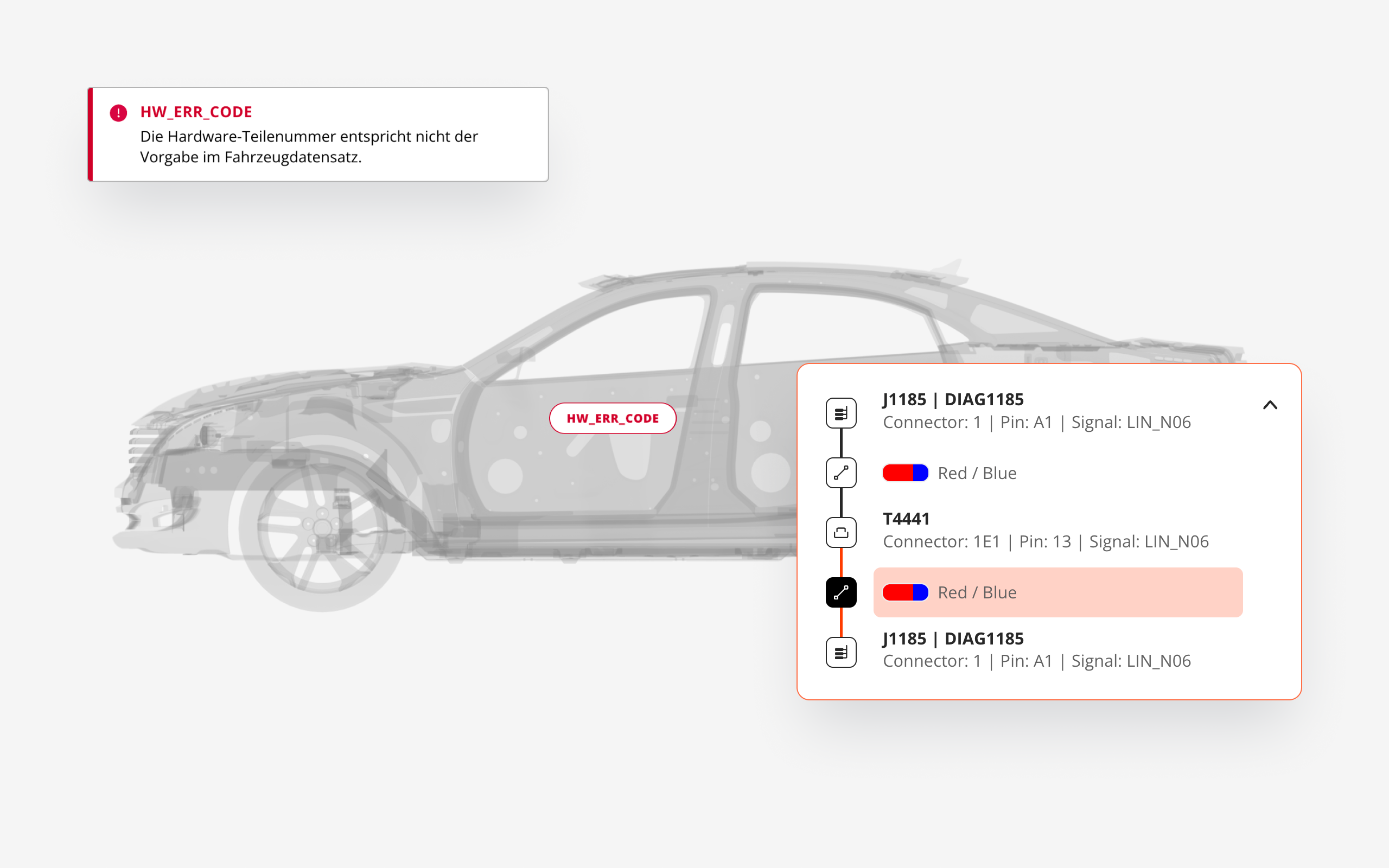 Speed up repairs and achieve higher First-Time Right Rate