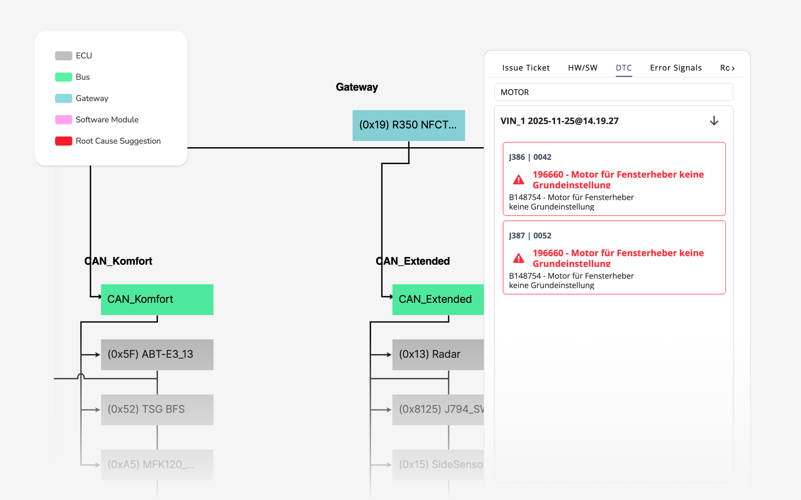 Accelerate fault resolution with end-to-end traceability