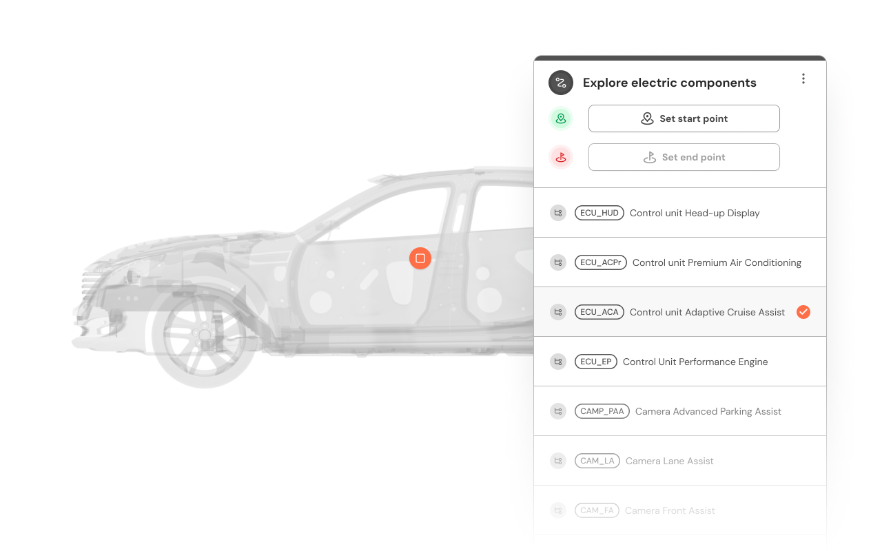 Find and solve issues earlier across the lifecycle