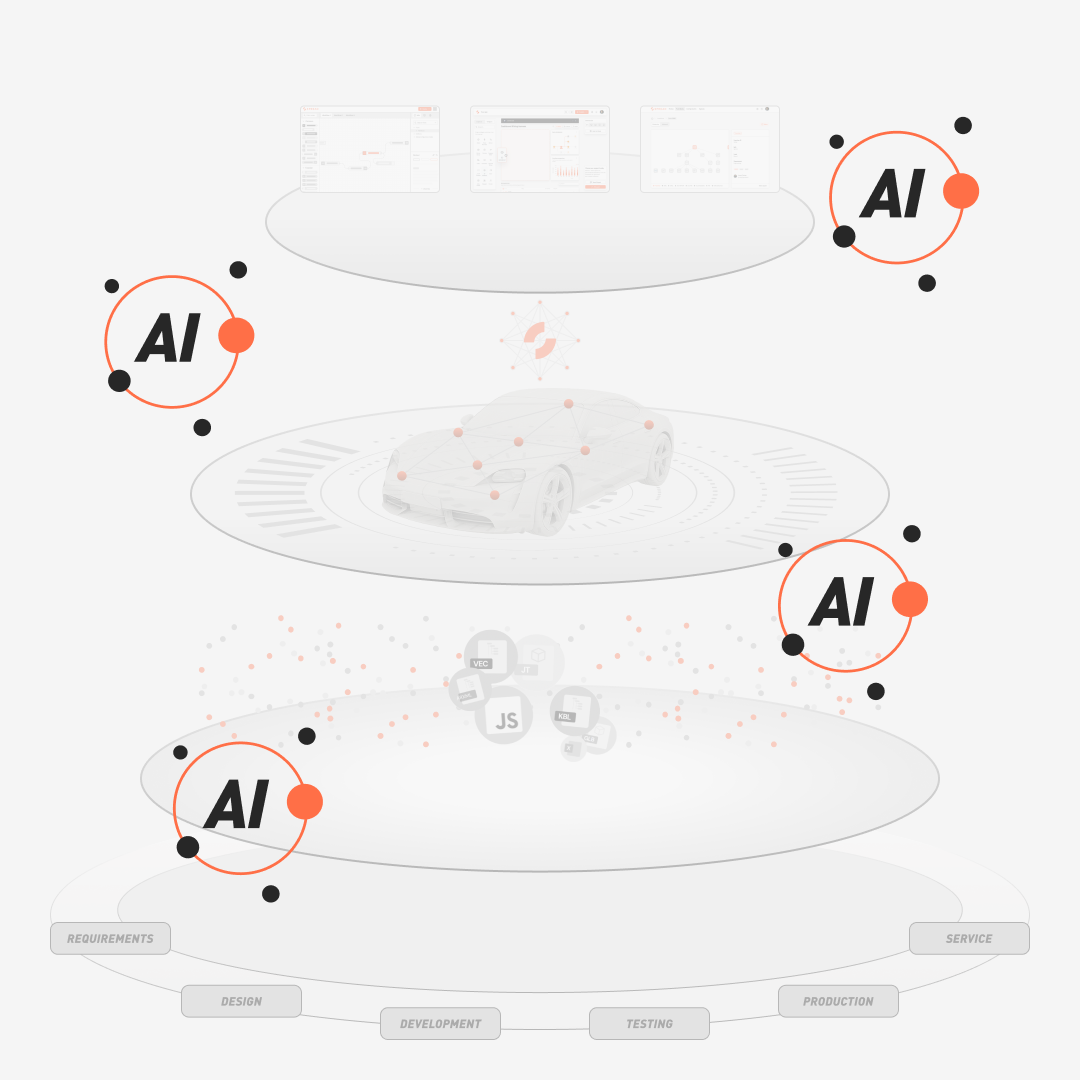 + AI Agents