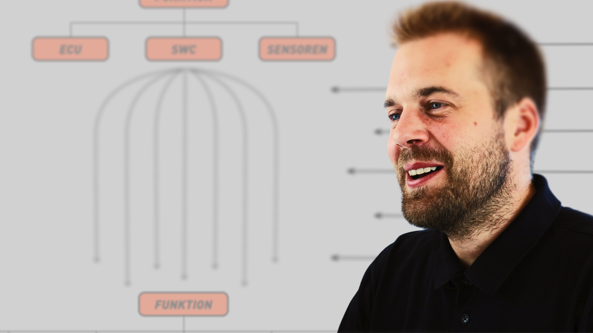 The New Reality in Automotive Engineering