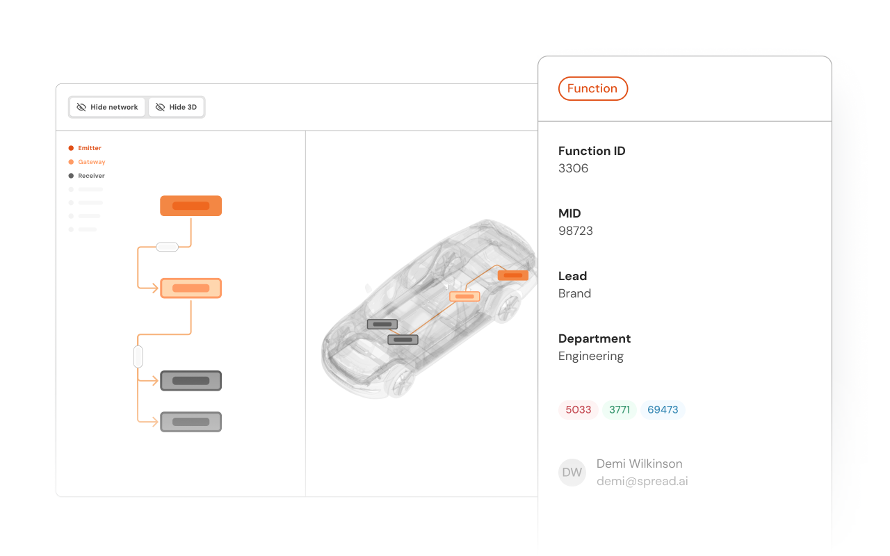 Design system architectures that drive lifecycle efficiency