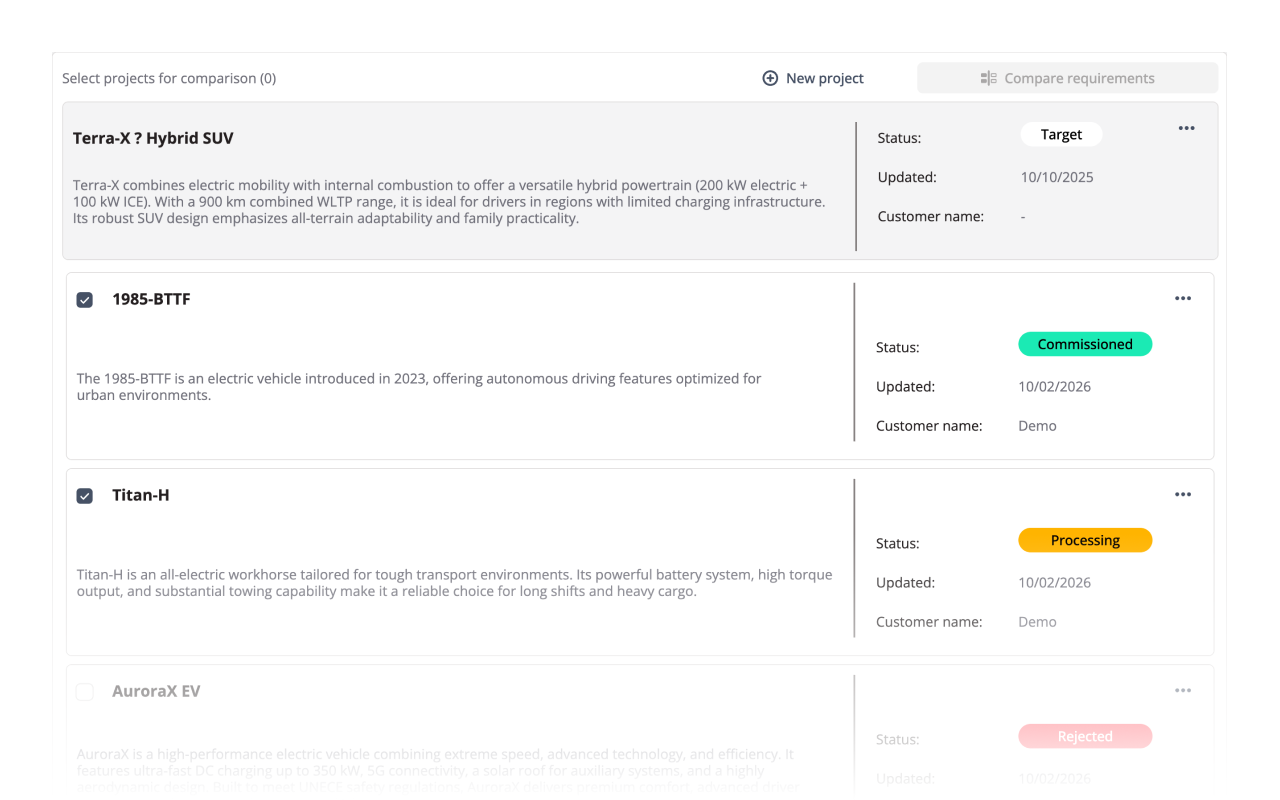 Accelerate proposals by matching requirements to real product data
